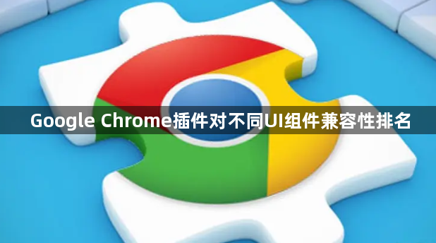 Google Chrome插件对不同UI组件兼容性排名1