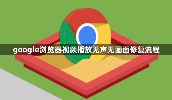 google浏览器视频播放无声无画面修复流程1