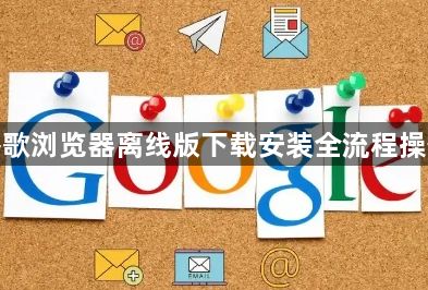 谷歌浏览器离线版下载安装全流程操作1