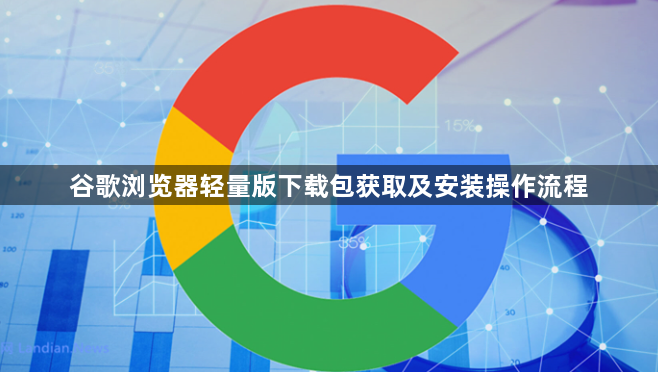 谷歌浏览器轻量版下载包获取及安装操作流程1