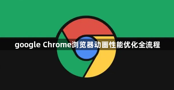 google Chrome浏览器动画性能优化全流程1