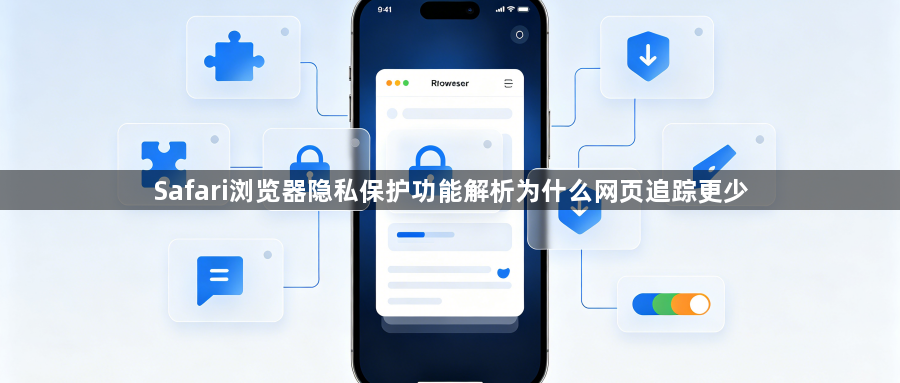 Safari浏览器隐私保护功能解析为什么网页追踪更少1