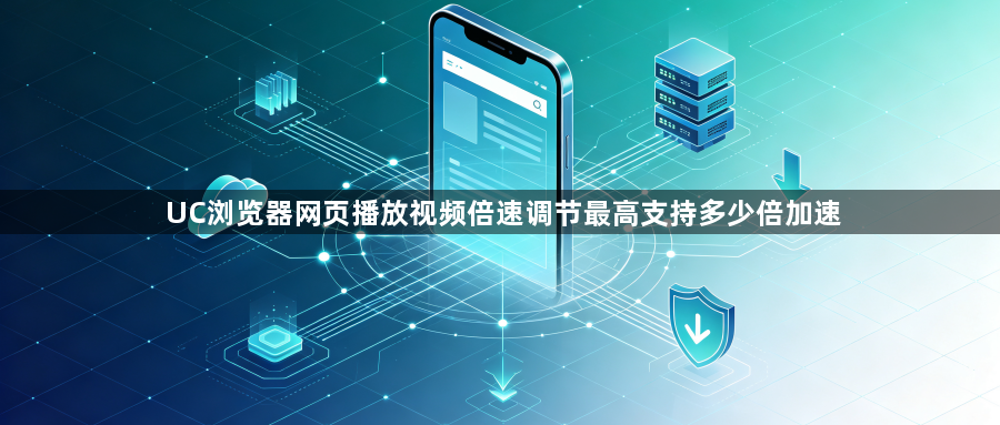UC浏览器网页播放视频倍速调节最高支持多少倍加速1